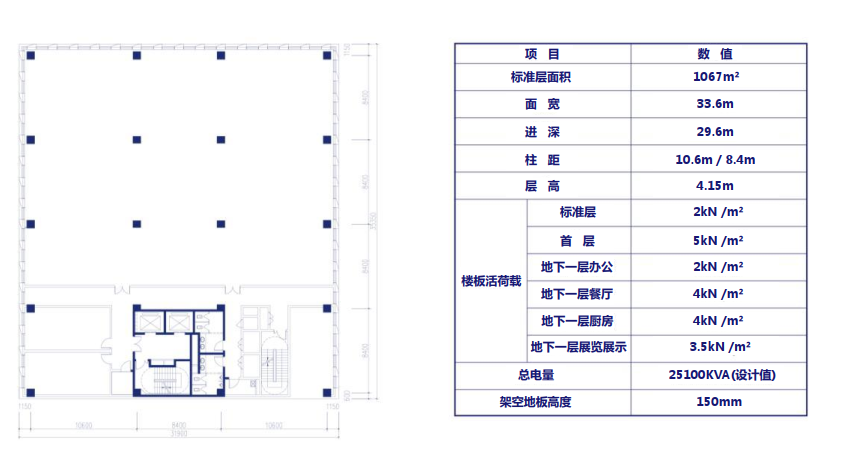 上地元中心（中关村移动智能服务创新园）
