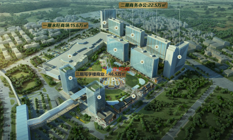 珠江·峯汇国际