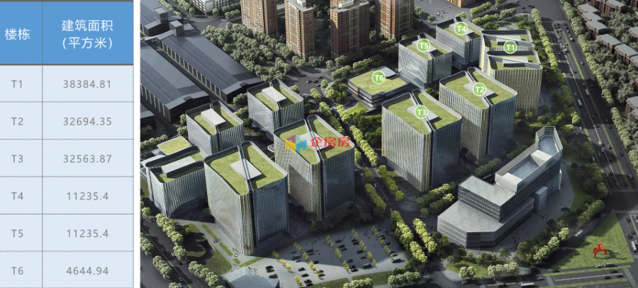 中关村金隅西三旗科技园