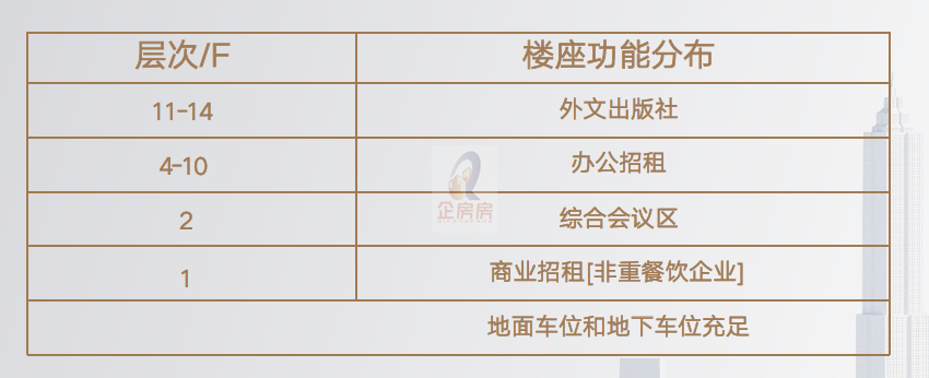 中国国际出版大厦
